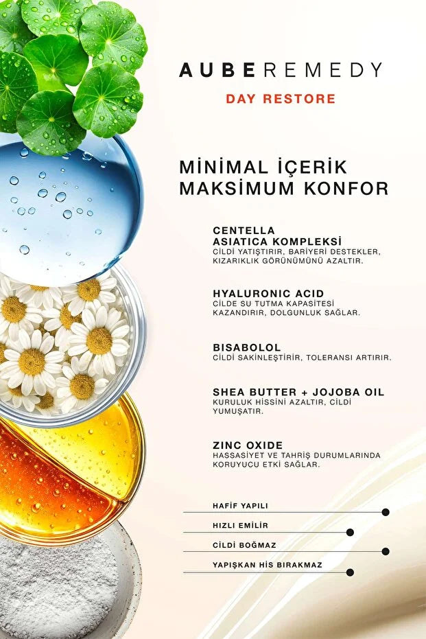 Günlük Bariyer Desteği ve Nemlendirme