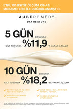 Günlük Bariyer Desteği ve Nemlendirme